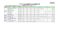 子ども予防接種週間に係る協力医療機関（PDF）