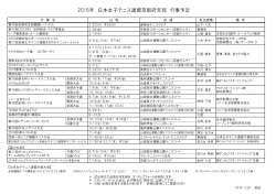 2016年 日本女子テニス連盟京都府支部 行事予定