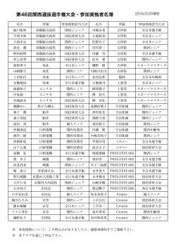 第46回関西選抜選手権大会・参加資格者名簿