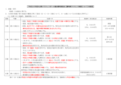 新ライセンス制度について（PDF）