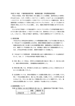 学校関係者評価 - 千葉明徳学園