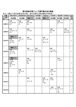 第35回栃木県ジュニア選手権大会日程表