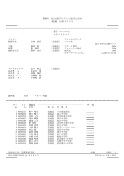 第6回 SAJ公認チルドレン旭川大会SG 第2戦 K2男子クラス 男子