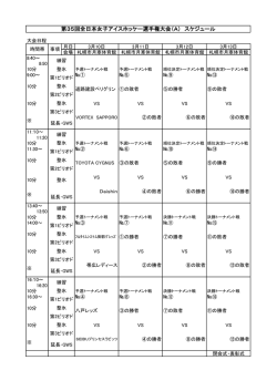 第35回全日本女子アイスホッケー選手権大会（A） スケジュール