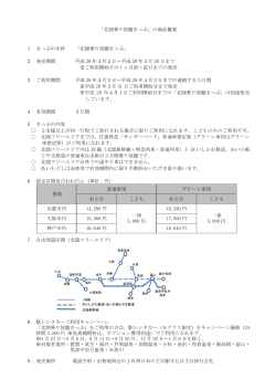 北陸乗り放題きっぷ