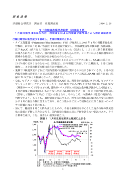 調 査 速 報 タイ自動車市場月次統計（2016年1月）