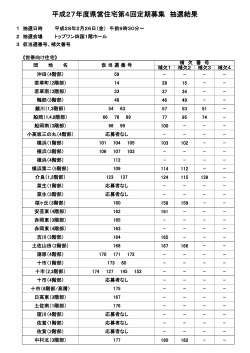 抽選結果 - 高知県住宅供給公社