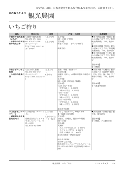 観光農園