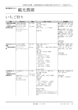 観光農園
