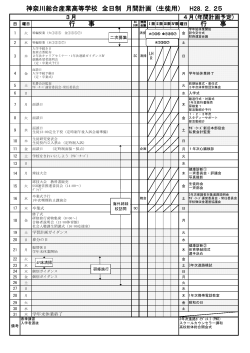 行 事 神奈川総合産業高等学校 全日制 月間計画 (生徒用） H28．2．25