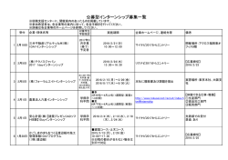 公募型インターンシップ募集一覧