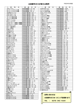太田都市ガスが使える物件