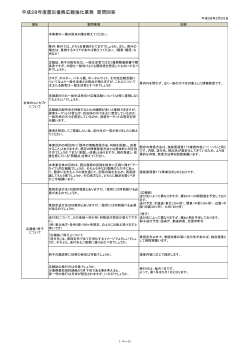 質問回答 [PDFファイル／152KB]