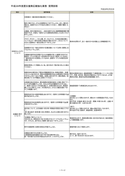 質問回答 [PDFファイル／152KB]