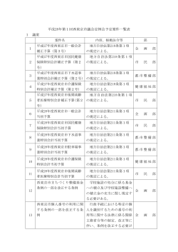 平成28年 第1回西東京市議会定例会予定案件一覧表（PDF：153KB）