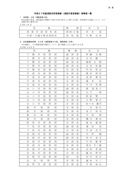 H27 消防庁長官表彰 受章者一覧 （PDF : 176KB）