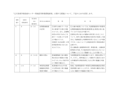 質疑と回答 [102KB pdfファイル]