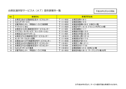 （平成28年2月24日現在）台東区通所型サービスA提供事業所一覧（PDF