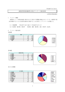 創業者(事業承継者)に係るアンケート集計結果