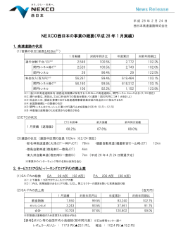 NEXCO西日本の事業の概要（平成 28 年 1 月実績）