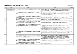 よくある質問（FAQ） - 電力広域的運営推進機関