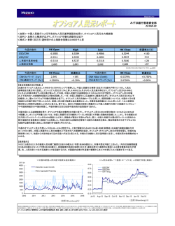 中国人民銀行による不安定な人民元基準値設定を受け