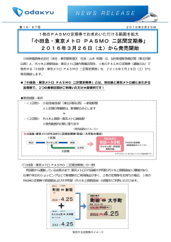 小田急・東京メトロ PASMO 二区間定期券