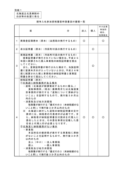 別紙1 北海道立北見病院の 白衣等の洗濯に係る 競争入札参加資格