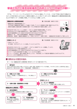 審議会等の公募委員候補者・市政モニター登録のお願い [PDFファイル