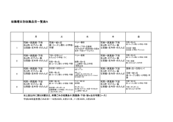 民間委託ごみ収集コース一覧 (ファイル名：courseab サイズ：62.10KB)
