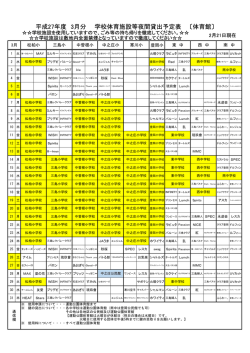 三島地域体育館（PDF：53KB）