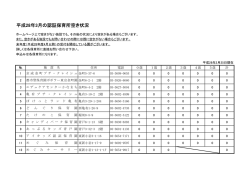 認証保育所3月空き状況 （PDF 33.7KB）