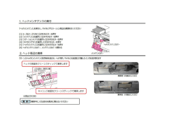 ー*ヘッ ド其ンテナンスの実行