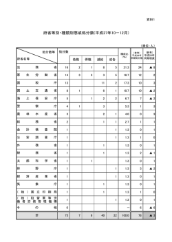 資料1