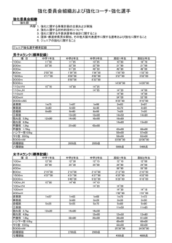 標準記録