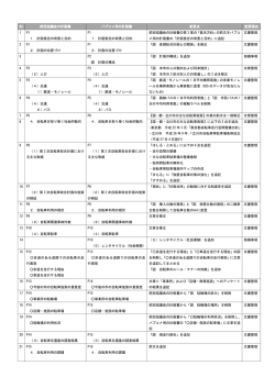 資料2-3（PDF：72KB）