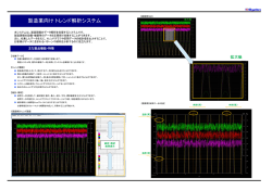 製造業向けトレンド解析システム