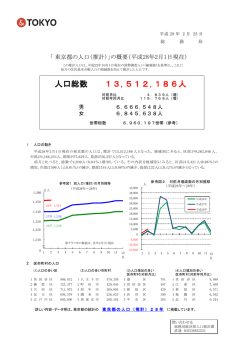 東京都の最新の人口を知りたい