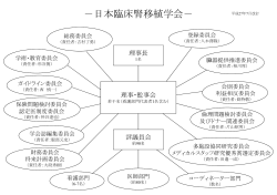 組織図 - 日本臨床腎移植学会