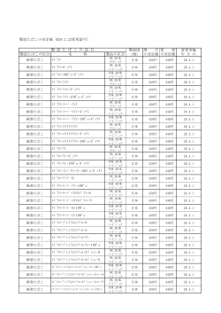 製造たばこ小売定価（H28.2.22変更認可）［PDF:45KB］