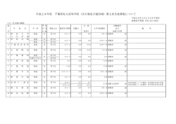 （全日制及び通信制課程）第2次生徒募集（PDF：55KB）