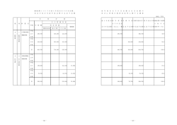 一般会計・継続費調書（PDF:190 KB）