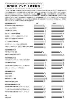 学校評価 アンケート結果報告