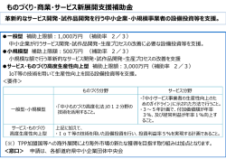 詳しく知る