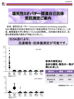 受託測定のご案内 - コスミックコーポレーション