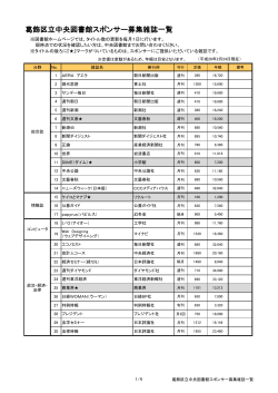 スポンサー募集雑誌一覧（PDFファイル 241KB）