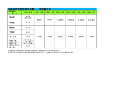 公民館使用料金表（PDF：72KB）