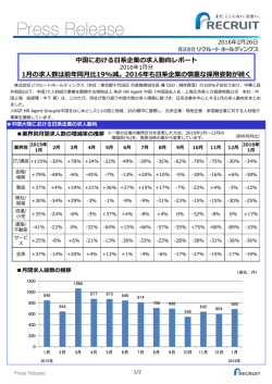 中国における日系企業の求人動向レポート 2016年1月分