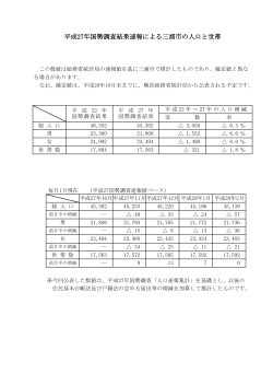 平成27年国勢調査結果速報による三浦市の人口と世帯