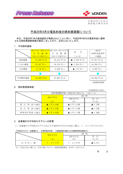 平成28年4月分電気料金の燃料費調整について